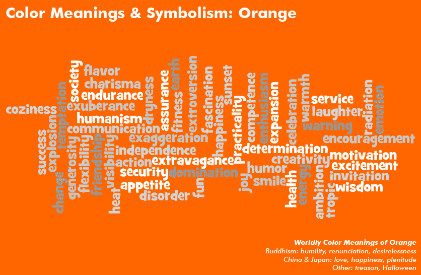 Orange color meaning